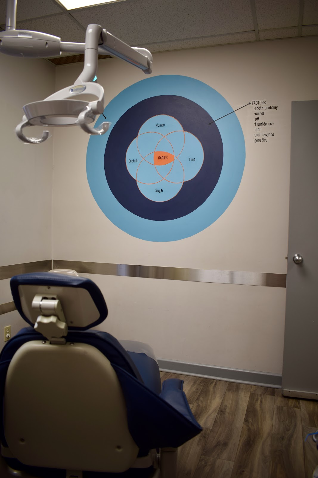 Smile Garden Dentistry dental clinic in Kingston - Photo 1