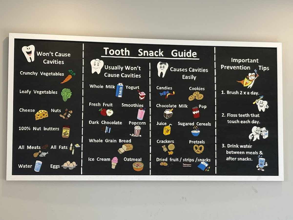 Smile Garden Dentistry dental clinic in Kingston - Photo 6