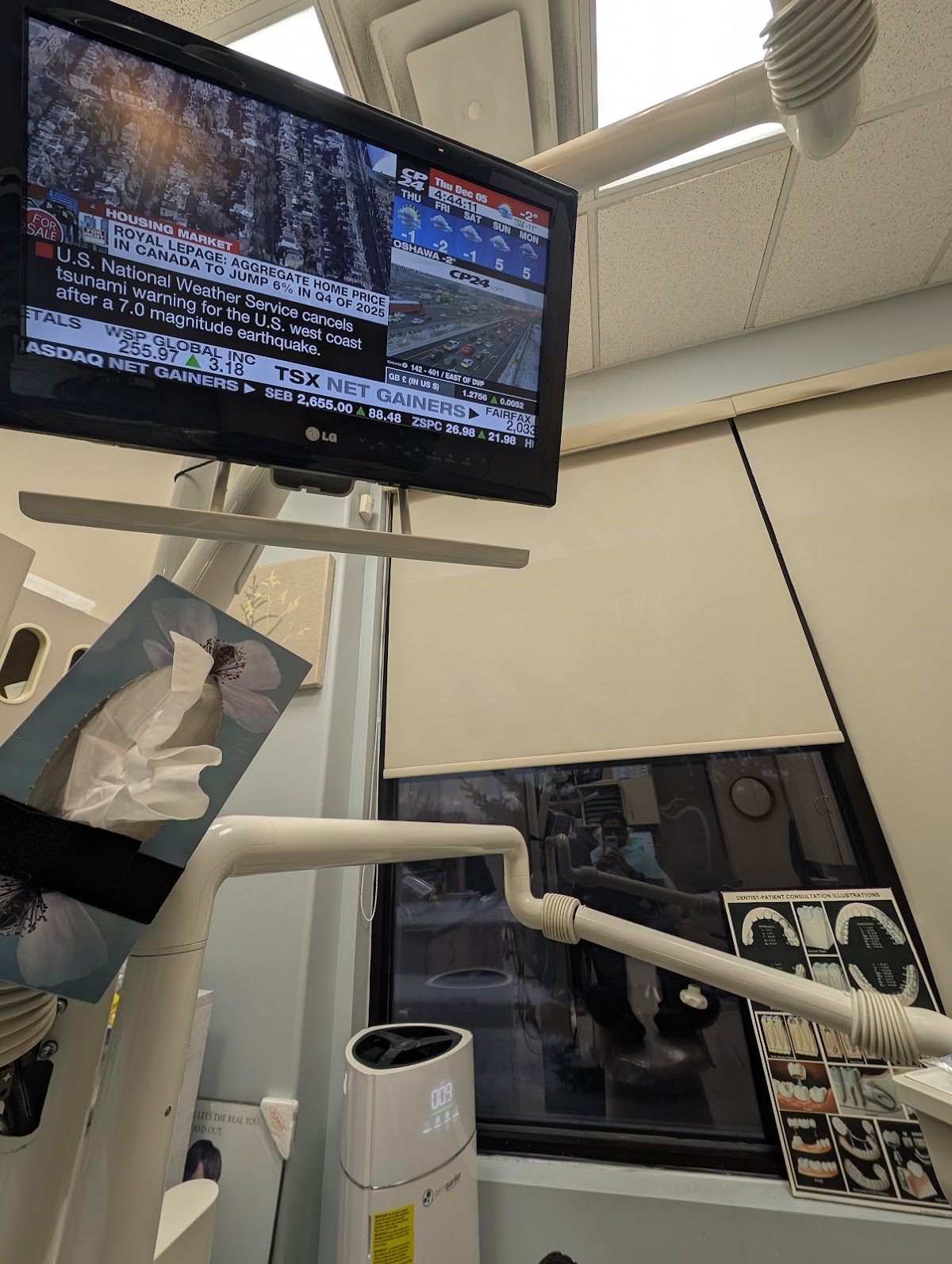 North Harwood Family Dentistry dental clinic in Ajax - Photo 2