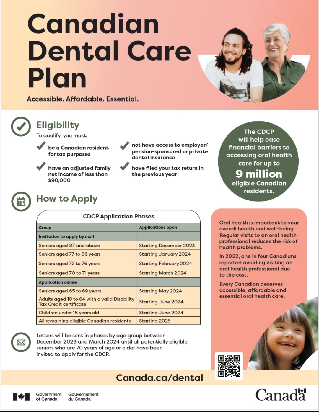 Artisan Dental dental clinic in Hamilton - Photo 3