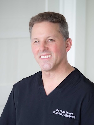 Dr. Dan Stuart